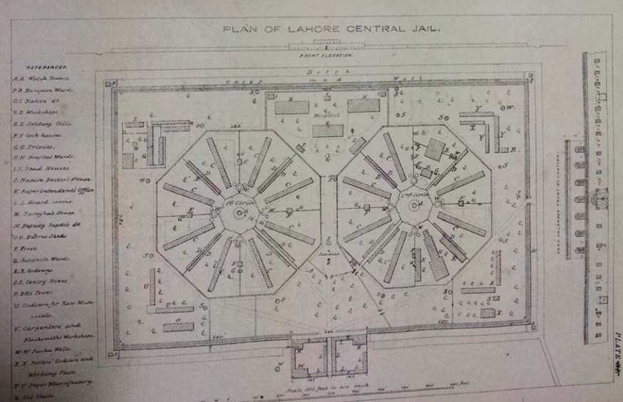 Lahore Central Jail design