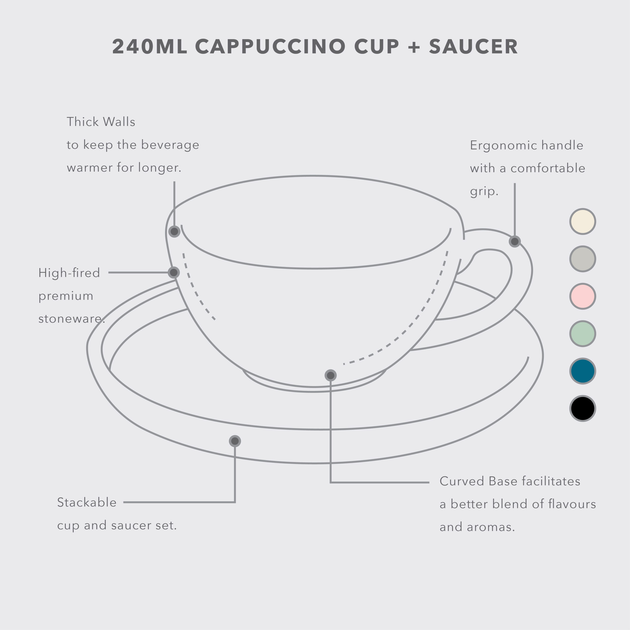 240 ml Cqppuccino coffee cup design