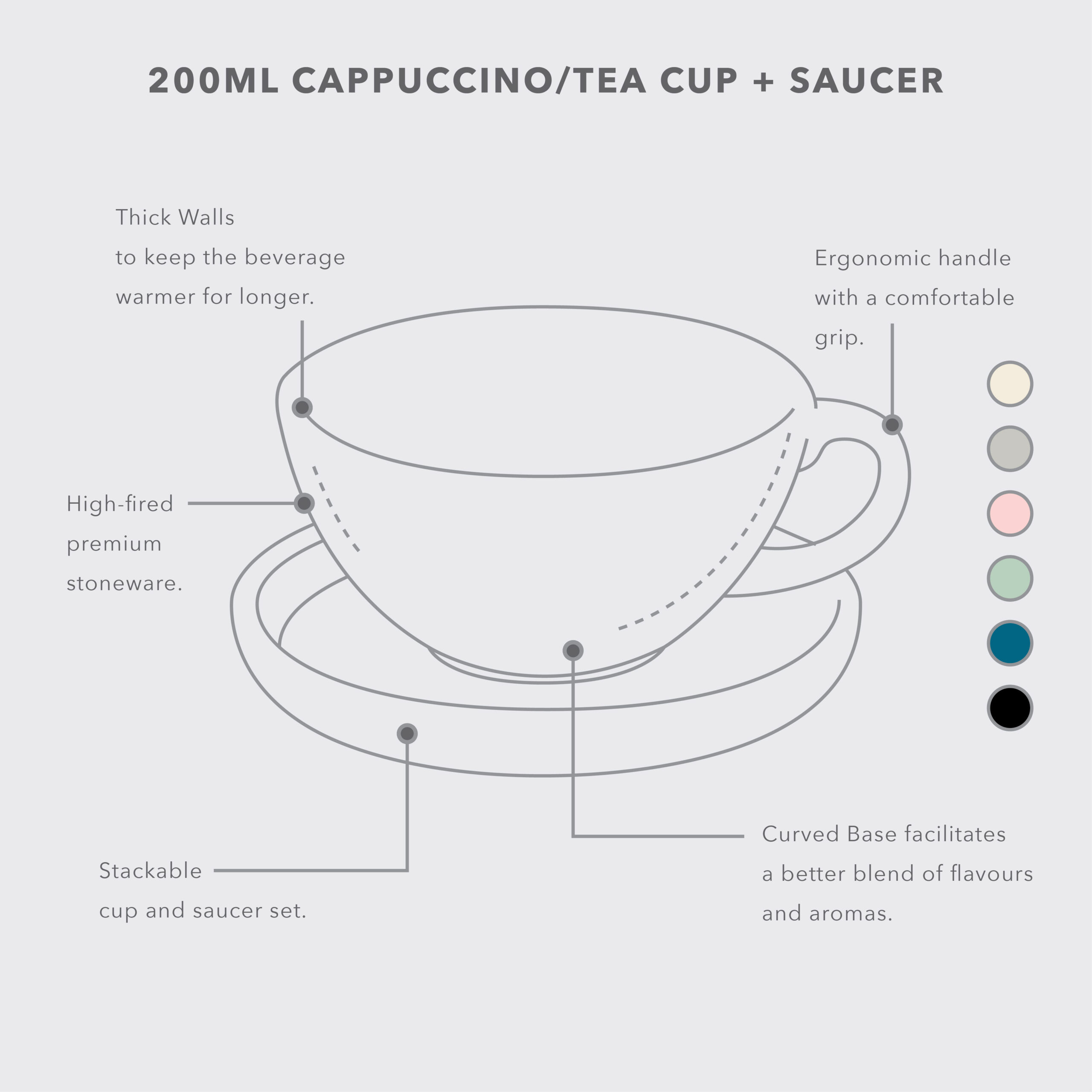 200 ml tea & coffee cup design
